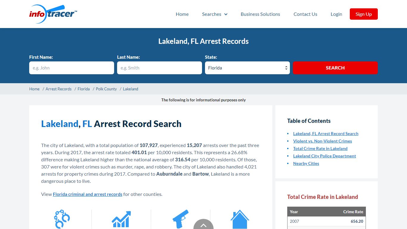Search Lakeland, FL Arrest Records Online - InfoTracer